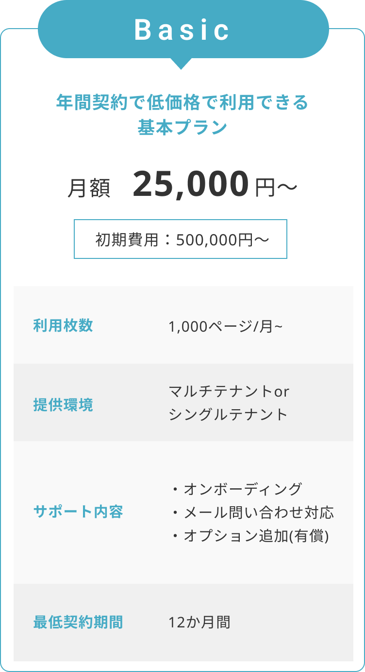 BASICプランの説明画像