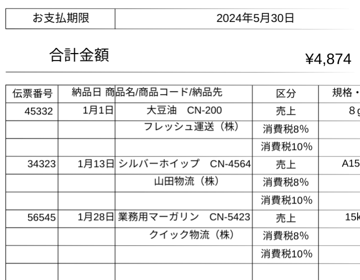 複雑なテーブル構造の帳票画像