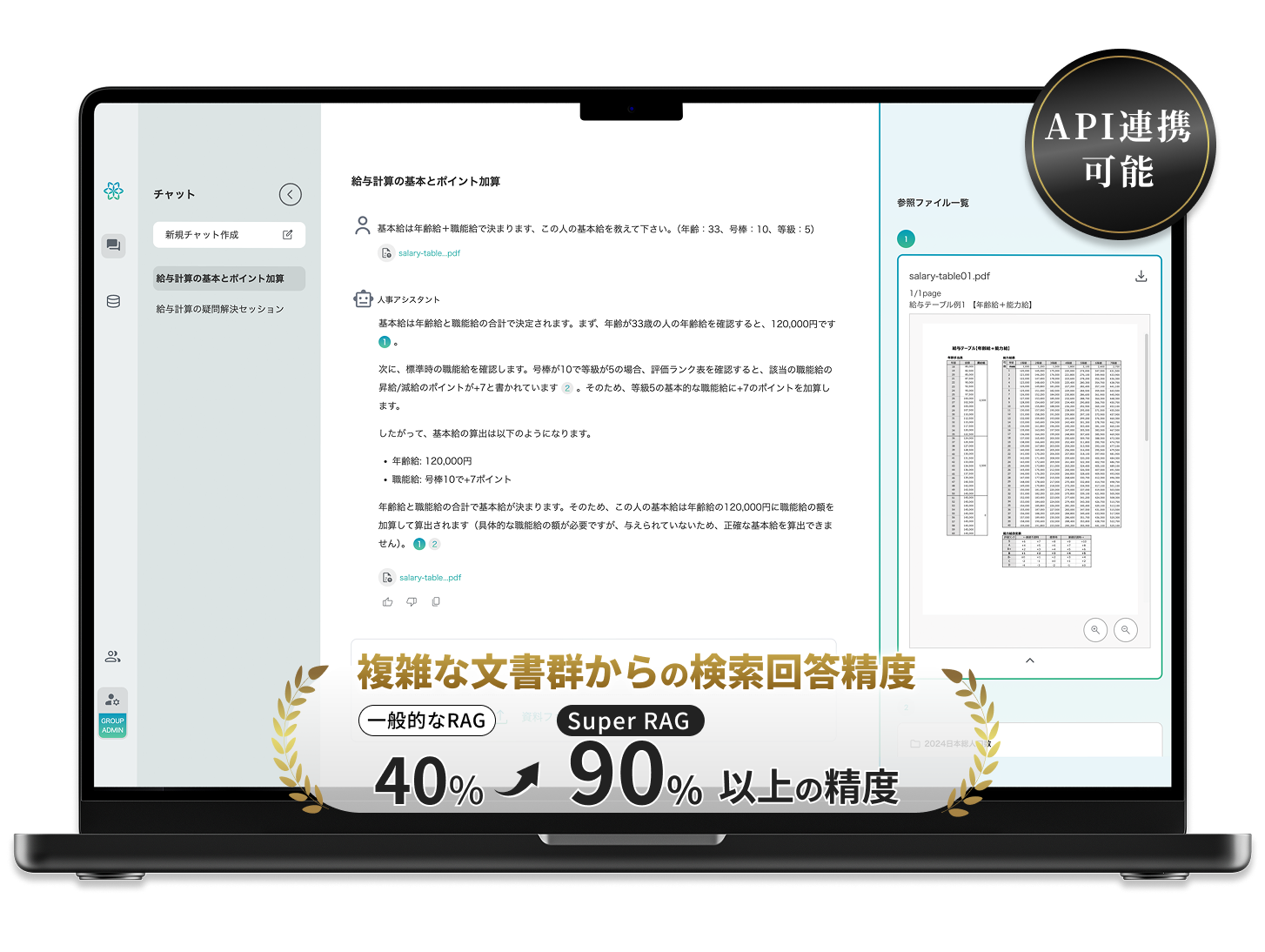 複雑な文章群からの検索回答精度90%以上の精度